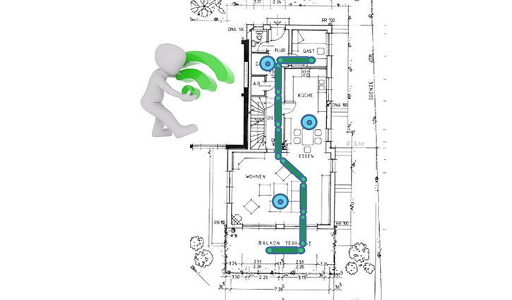 Gebäudegrundriss mit eingezeichneten WLAN‑Symbolen und grüner Funkausbreitungsgrafik, ergänzt durch eine figurative Darstellung mit WLAN‑Wellen