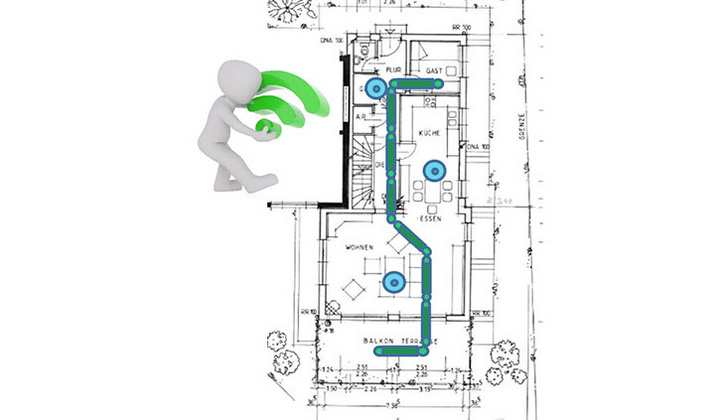 Gebäudegrundriss mit eingezeichneten WLAN‑Symbolen und grüner Funkausbreitungsgrafik, ergänzt durch eine figurative Darstellung mit WLAN‑Wellen